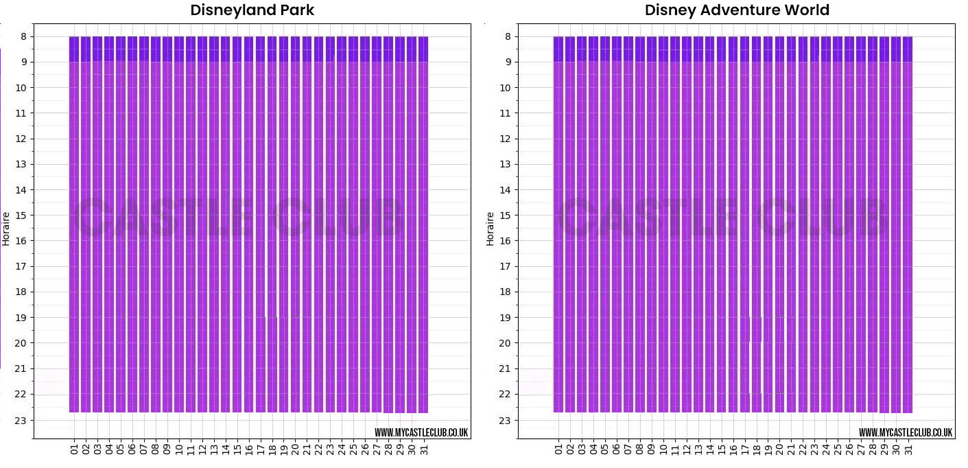 DISNEYLAND-PARIS-APRIL-OPENING-TIMES