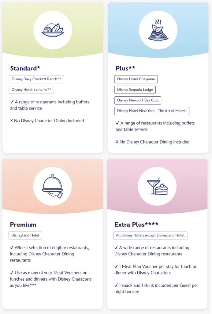 https://www.mycastleclub.co.uk/go/dlp-meal-plan
